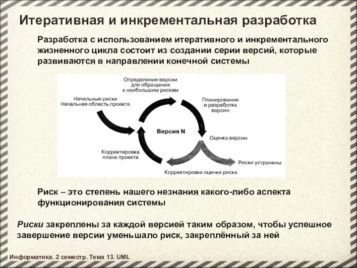 Информатика. 2 семестр. Тема 13. UML Итеративная и инкрементальная разработка Разработка