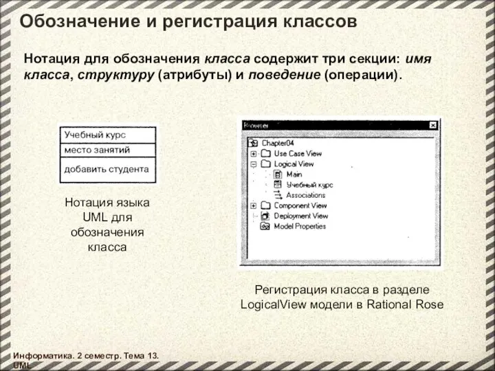 Обозначение и регистрация классов Информатика. 2 семестр. Тема 13. UML Нотация