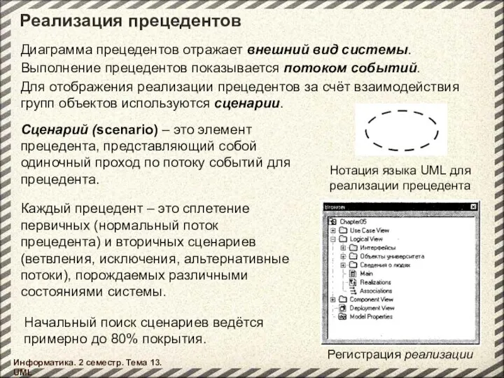 Реализация прецедентов Информатика. 2 семестр. Тема 13. UML Нотация языка UML