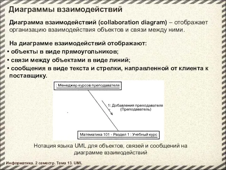 Диаграммы взаимодействий Информатика. 2 семестр. Тема 13. UML На диаграмме взаимодействий