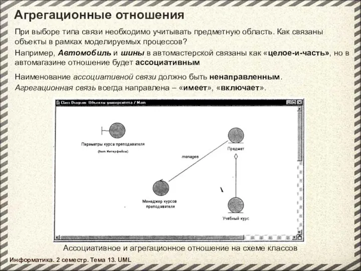 Агрегационные отношения Информатика. 2 семестр. Тема 13. UML Ассоциативное и агрегационное