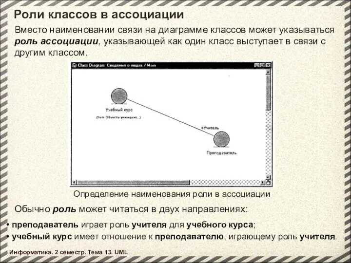 Роли классов в ассоциации Информатика. 2 семестр. Тема 13. UML Определение