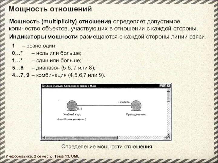 Мощность отношений Информатика. 2 семестр. Тема 13. UML Определение мощности отношения