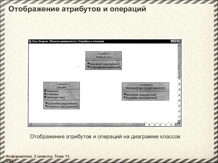 Отображение атрибутов и операций Информатика. 2 семестр. Тема 13. UML Отображение