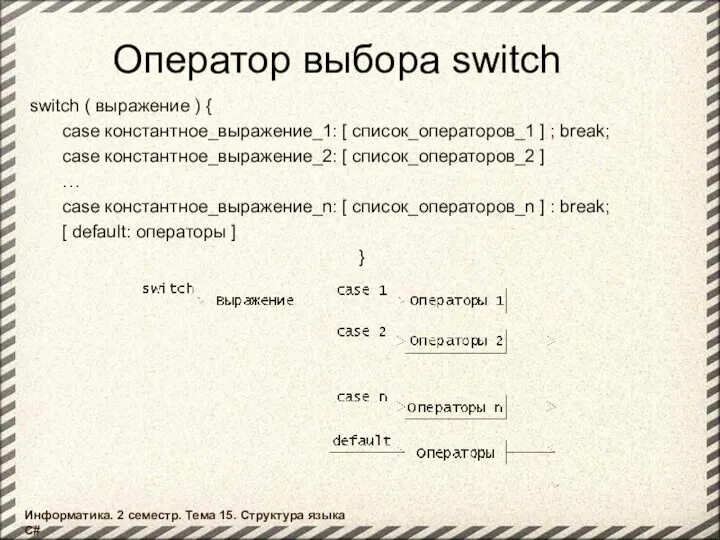 Информатика. 2 семестр. Тема 15. Структура языка C# Оператор выбора switch