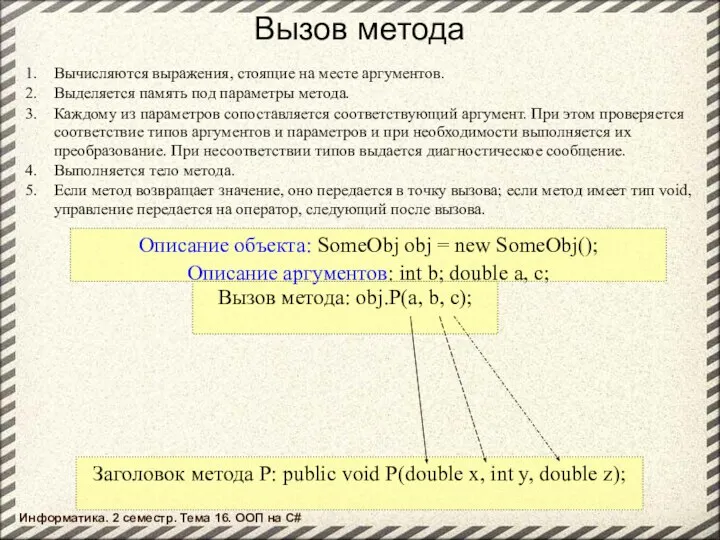 Вызов метода Вычисляются выражения, стоящие на месте аргументов. Выделяется память под