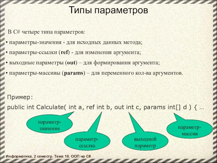 Типы параметров В С# четыре типа параметров: параметры-значения - для исходных