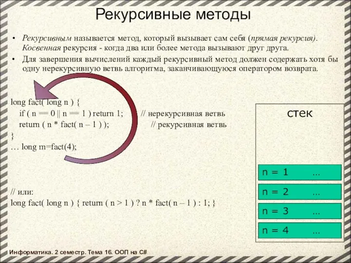 Рекурсивные методы Рекурсивным называется метод, который вызывает сам себя (прямая рекурсия).