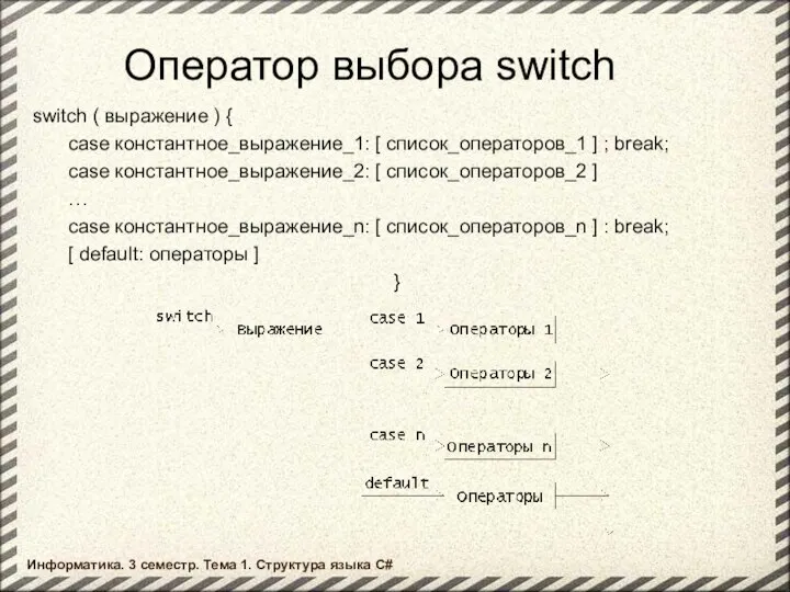 Информатика. 3 семестр. Тема 1. Структура языка C# Оператор выбора switch