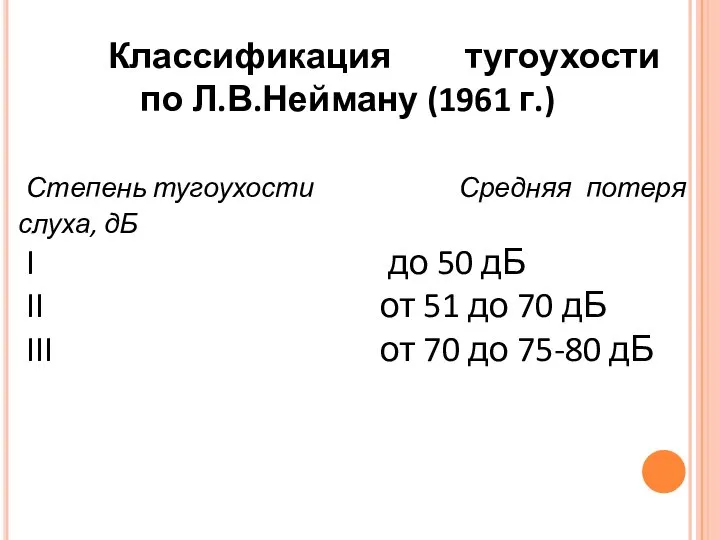 Классификация тугоухости по Л.В.Нейману (1961 г.) Степень тугоухости Средняя потеря слуха,