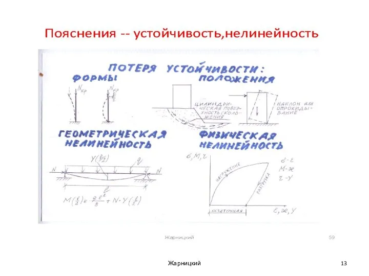 Жарницкий