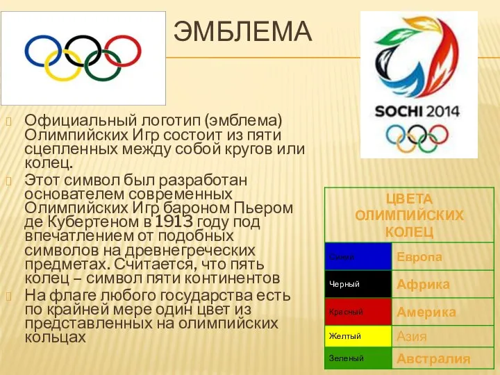 ЭМБЛЕМА Официальный логотип (эмблема) Олимпийских Игр состоит из пяти сцепленных между