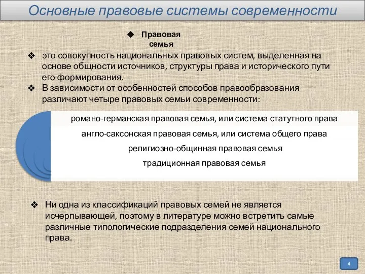 Правовая семья это совокупность национальных правовых систем, выделенная на основе общности