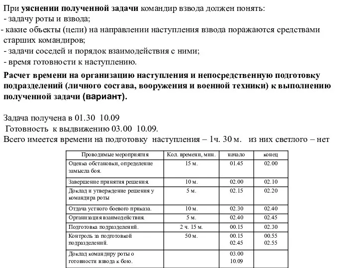 При уяснении полученной задачи командир взвода должен понять: - задачу роты