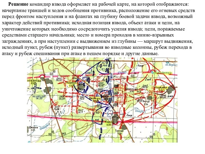 Решение командир взвода оформляет на рабочей карте, на которой отображаются: начертание