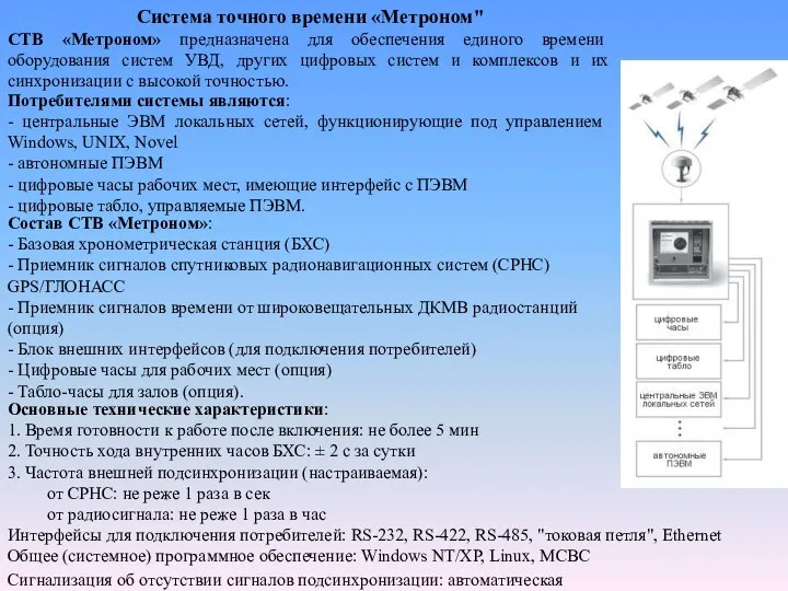 Система точного времени «Метроном" СТВ «Метроном» предназначена для обеспечения единого времени