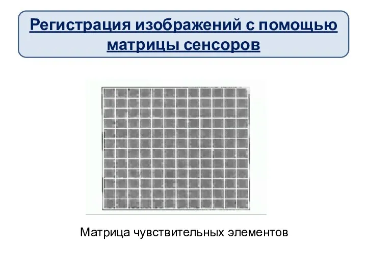 Матрица чувствительных элементов Регистрация изображений с помощью матрицы сенсоров