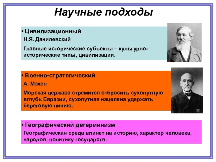 Научные подходы Цивилизационный Н.Я. Данилевский Главные исторические субъекты – культурно-исторические типы,