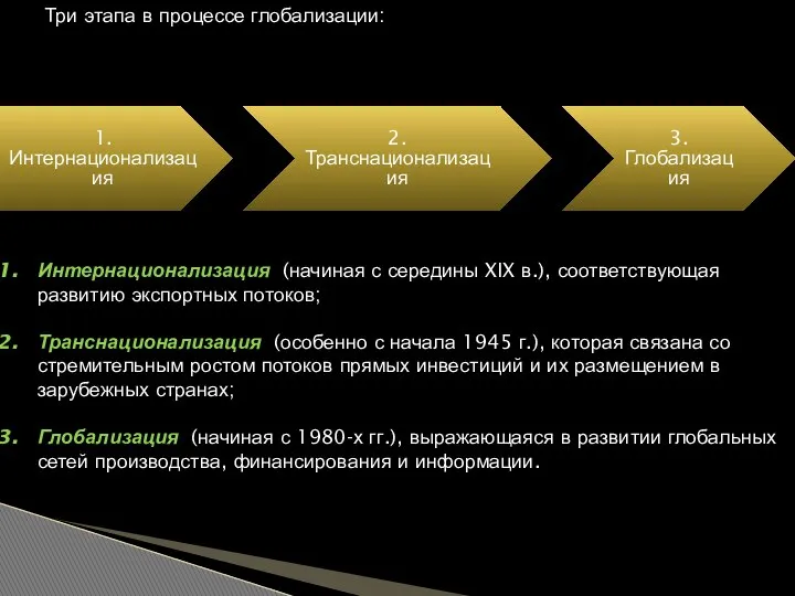 Три этапа в процессе глобализации: 1. Интернационализация 2. Транснационализация 3. Глобализация