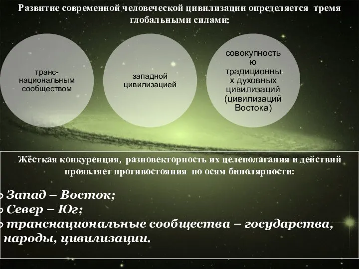 Развитие современной человеческой цивилизации определяется тремя глобальными силами: транс-национальным сообществом западной