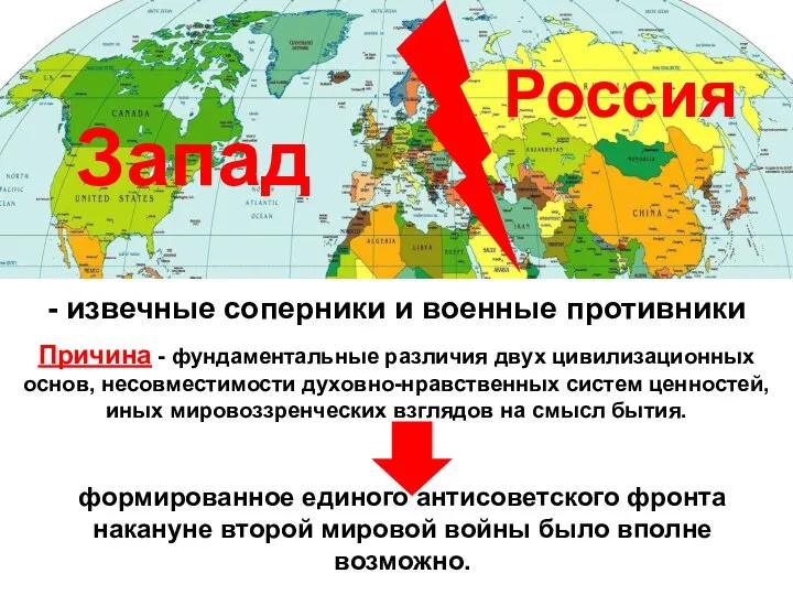 Запад Россия - извечные соперники и военные противники Причина - фундаментальные