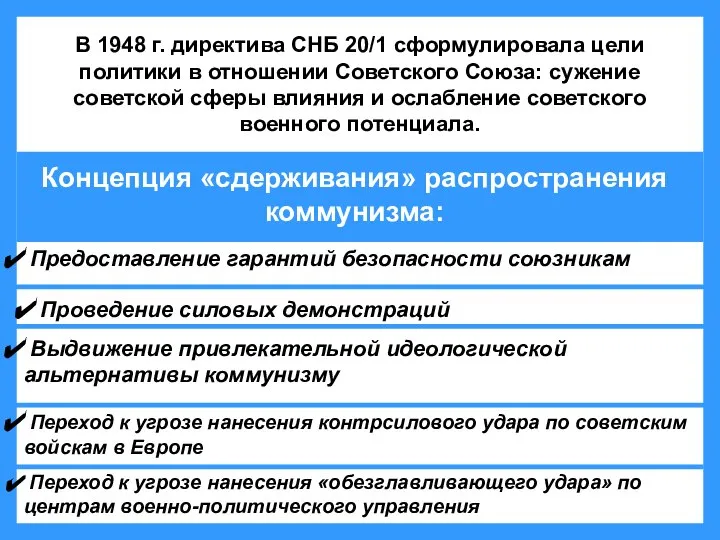 В 1948 г. директива СНБ 20/1 сформулировала цели политики в отношении