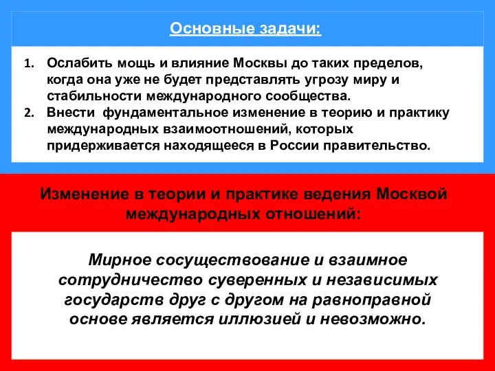 Основные задачи: Ослабить мощь и влияние Москвы до таких пределов, когда