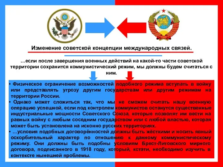 Изменение советской концепции международных связей. …если после завершения военных действий на