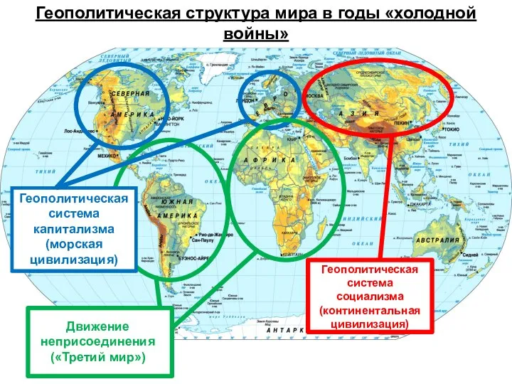 Геополитическая структура мира в годы «холодной войны» Геополитическая система социализма (континентальная