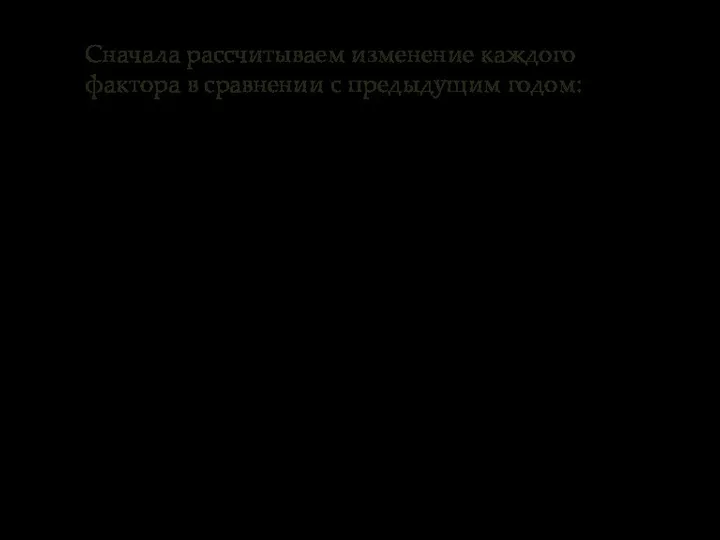 Сначала рассчитываем изменение каждого фактора в сравнении с предыдущим годом: