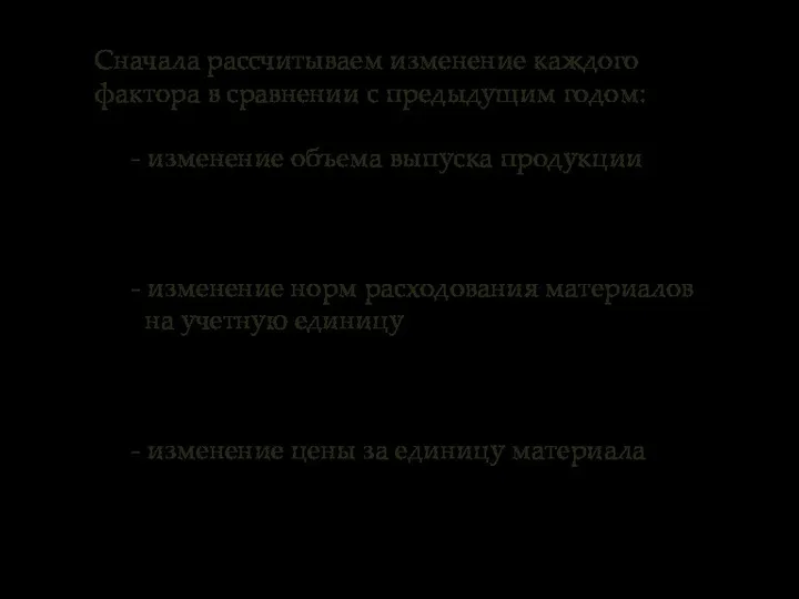 Сначала рассчитываем изменение каждого фактора в сравнении с предыдущим годом: -