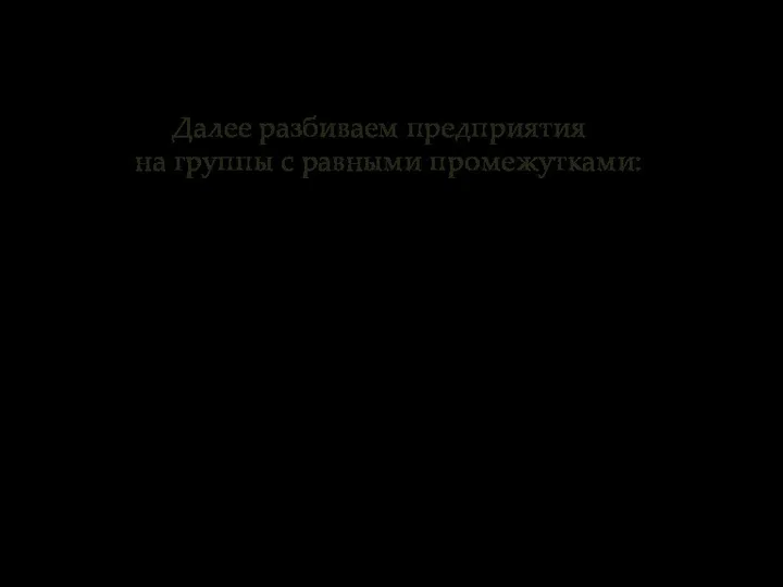 Далее разбиваем предприятия на группы с равными промежутками: