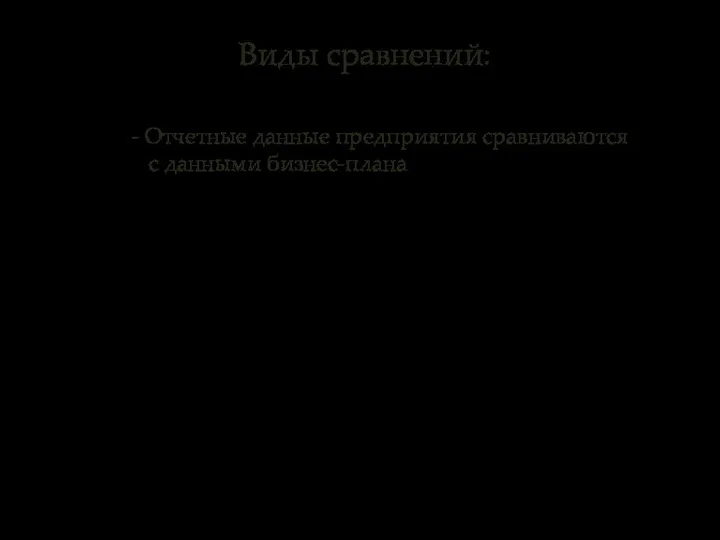 - Отчетные данные предприятия сравниваются с данными бизнес-плана Виды сравнений: