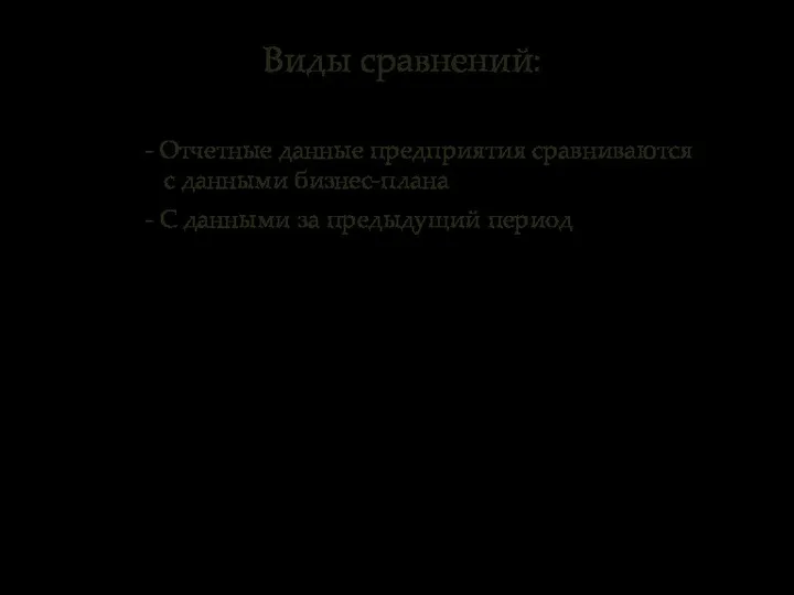 - Отчетные данные предприятия сравниваются с данными бизнес-плана - С данными за предыдущий период Виды сравнений: