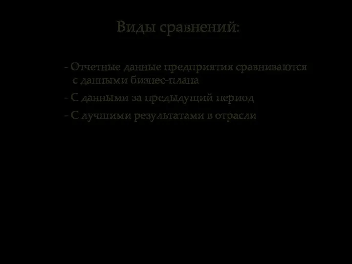 - Отчетные данные предприятия сравниваются с данными бизнес-плана - С данными