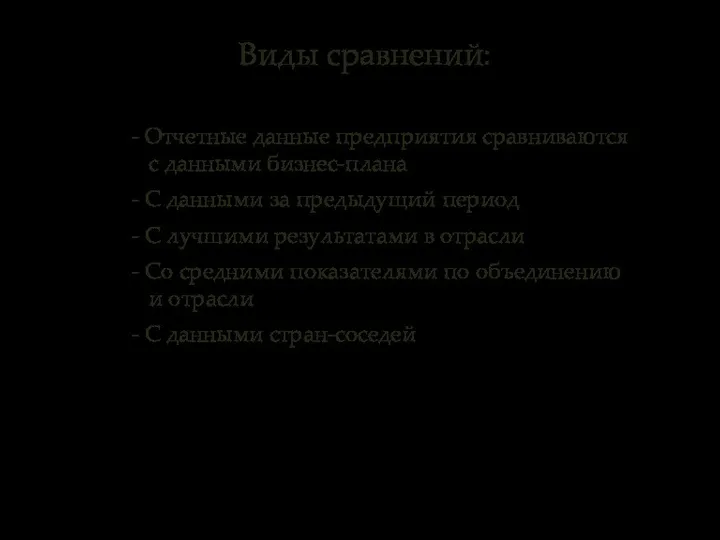 - Отчетные данные предприятия сравниваются с данными бизнес-плана - С данными