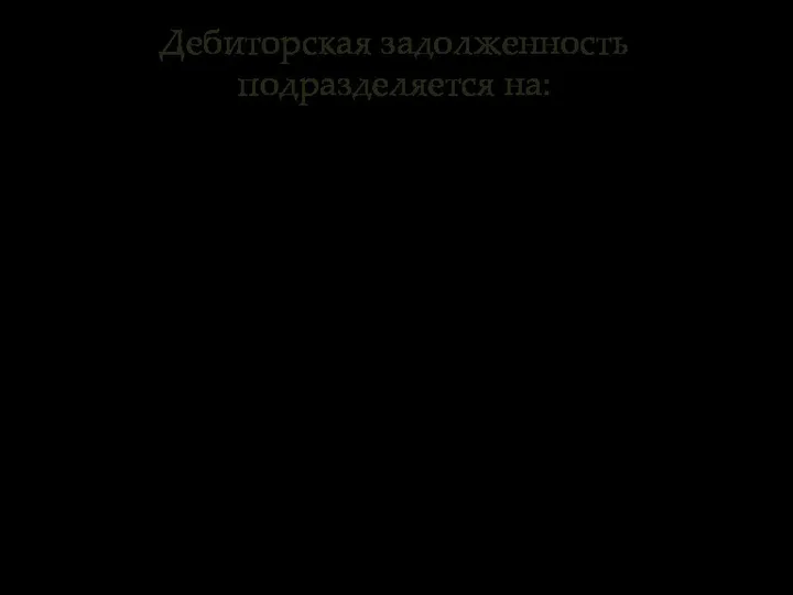 Дебиторская задолженность подразделяется на: