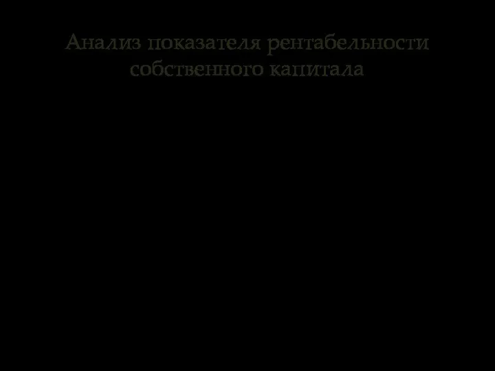 Анализ показателя рентабельности собственного капитала