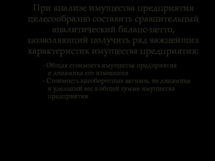 При анализе имущества предприятия целесообразно составить сравнительный аналитический баланс-нетто, позволяющий получить