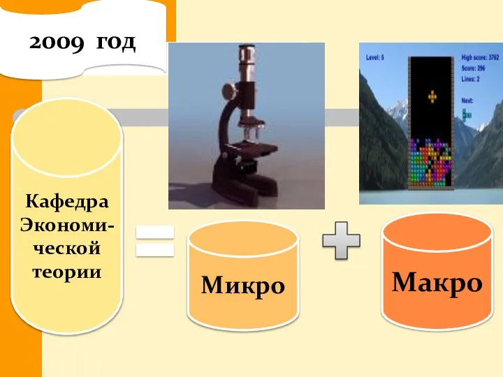 Кафедра Экономи-ческой теории Микро Макро 2009 год