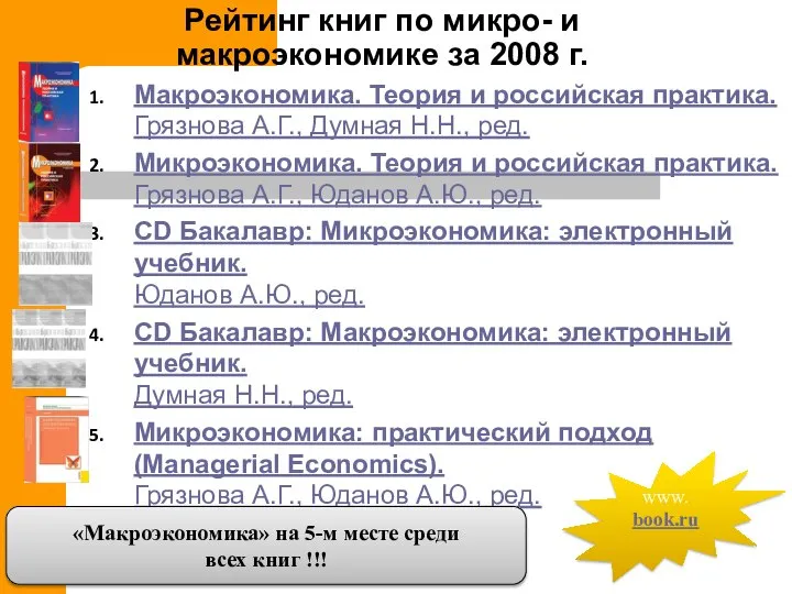 Рейтинг книг по микро- и макроэкономике за 2008 г. Макроэкономика. Теория