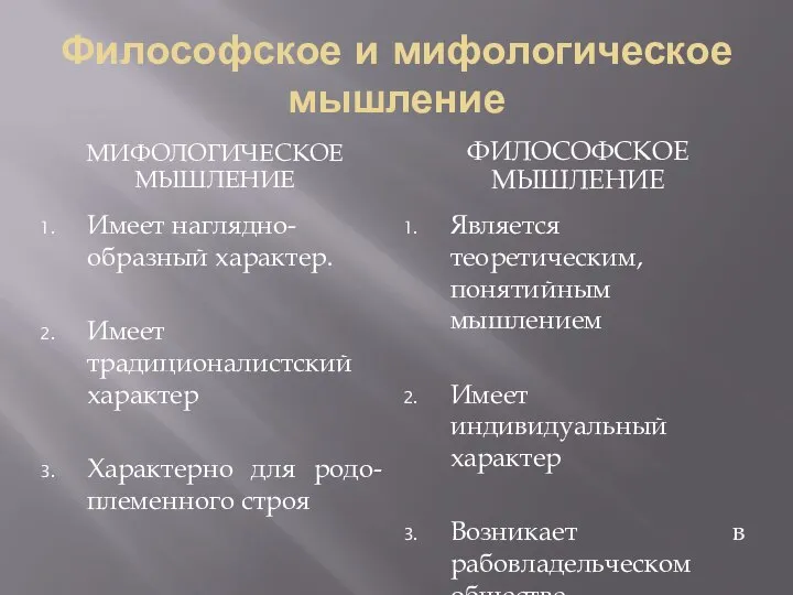 Философское и мифологическое мышление МИФОЛОГИЧЕСКОЕ МЫШЛЕНИЕ ФИЛОСОФСКОЕ МЫШЛЕНИЕ Имеет наглядно-образный характер.