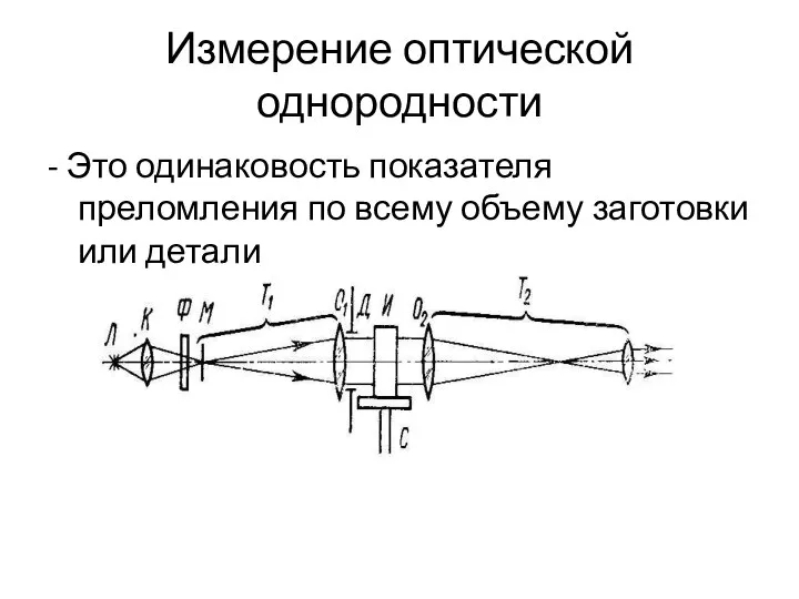 Измерение оптической однородности - Это одинаковость показателя преломления по всему объему заготовки или детали