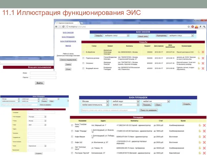 11.1 Иллюстрация функционирования ЭИС