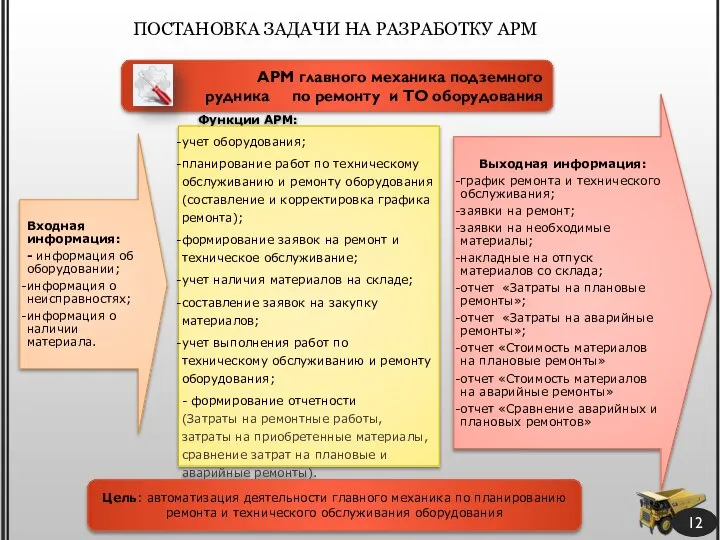 ПОСТАНОВКА ЗАДАЧИ НА РАЗРАБОТКУ АРМ Функции АРМ: учет оборудования; планирование работ