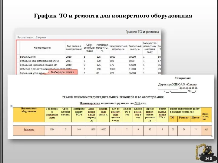 34 Б График ТО и ремонта для конкретного оборудования Выбор для печати Подтверждение печати