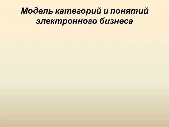 Модель категорий и понятий электронного бизнеса