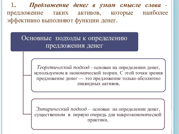 1. Предложение денег в узком смысле слова - предложение таких активов,