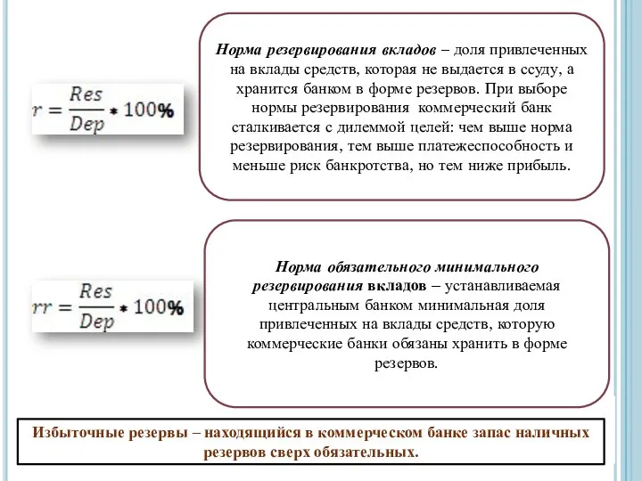 Норма резервирования вкладов – доля привлеченных на вклады средств, которая не