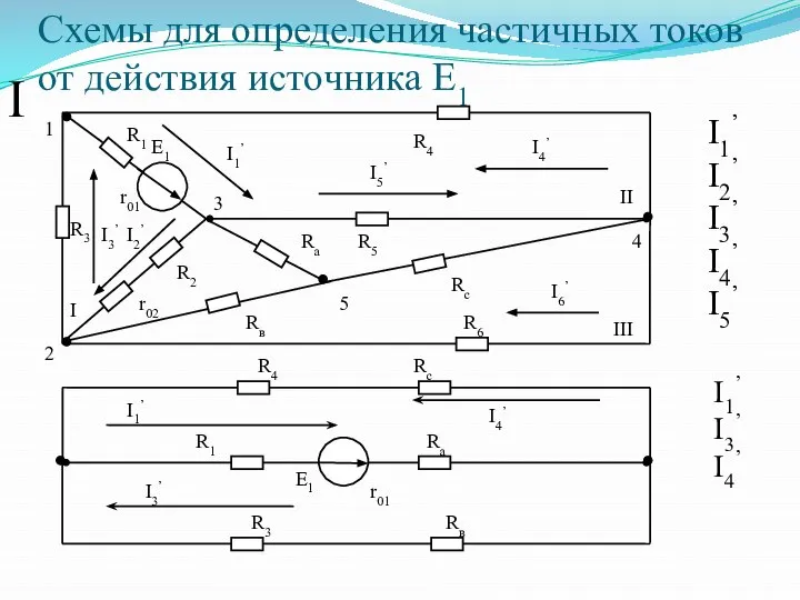 Схемы для определения частичных токов от действия источника E1 I I1’